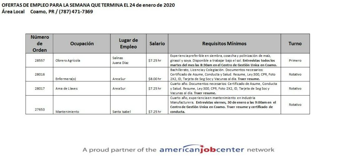 Empleos Hasta: 24 de enero 2020