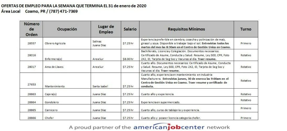 Empleos: Hasta 31 de enero 2020