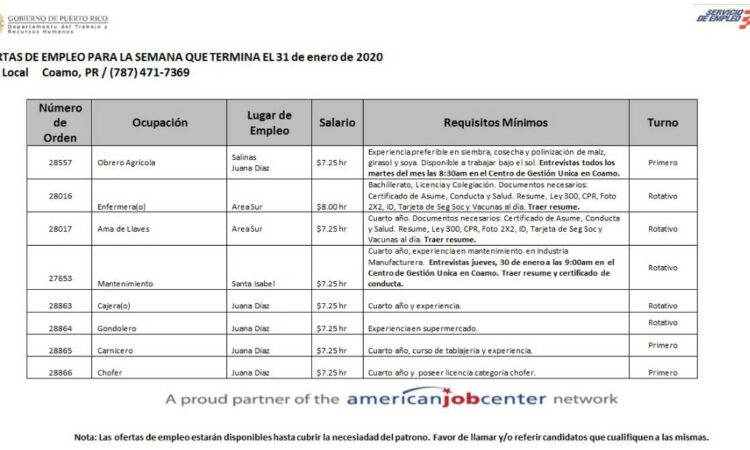 Empleos: Hasta 31 de enero 2020