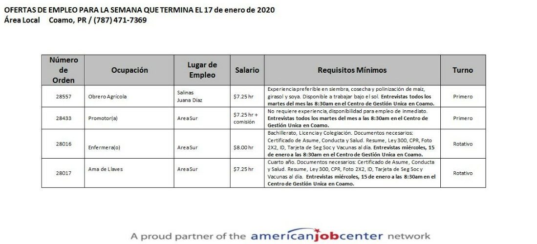 Empleos: Hasta el 17 de enero 2020