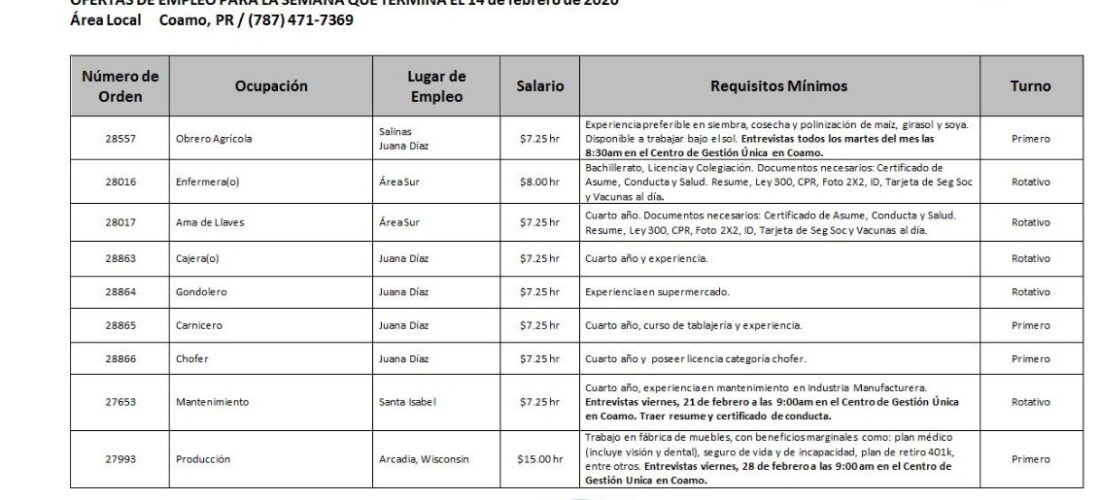 Empleos: Hasta 14 de febrero 2020