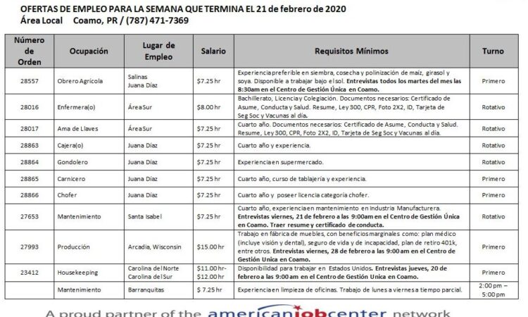 Empleos: Hasta 21 de febrero  2020