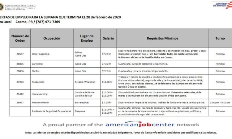 Empleos: Hasta 28 de febrero 2020