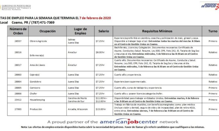 Empleos: Hasta 7 de ferero de 2020