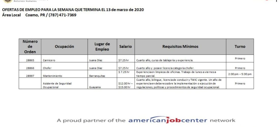 Empleos: Hasta 13 de marzo 2020