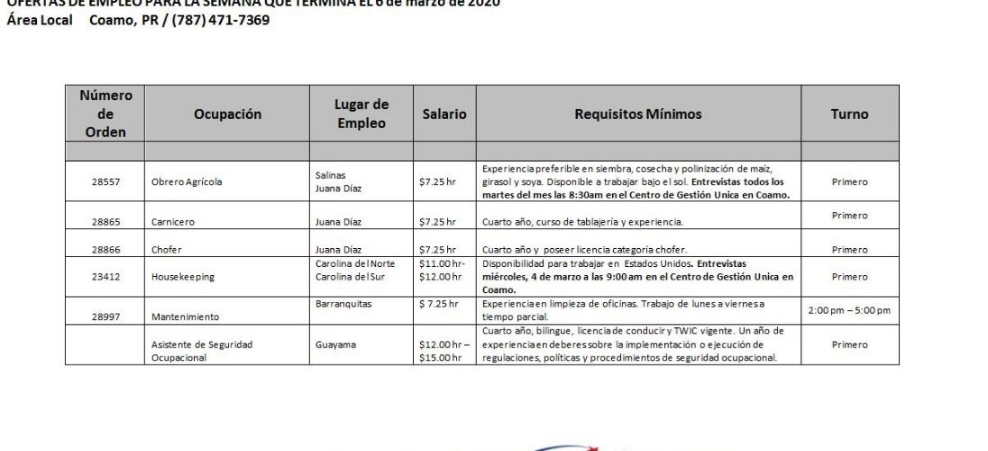 Empleos: Hasta 6 de marzo 2020