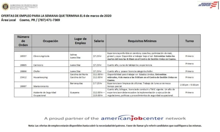 Empleos: Hasta 6 de marzo 2020