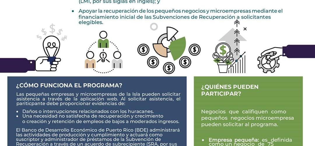 FINANCIAMIENTO PEQUEÑAS EMPRESAS