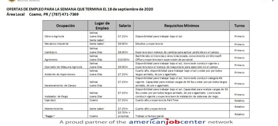 Empleos: Hasta 18 septiembre 2020