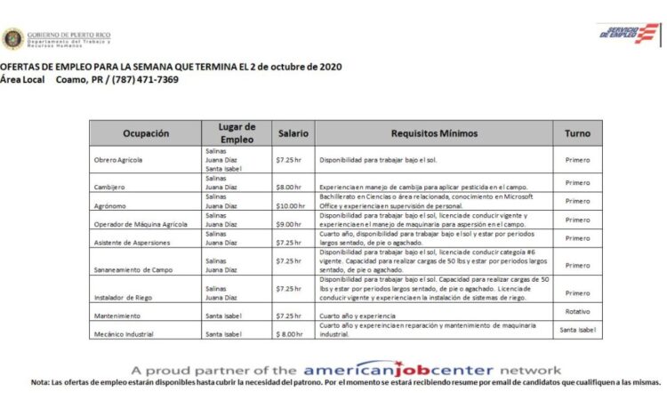 Empleos: Hasta 2 de octubre 2020