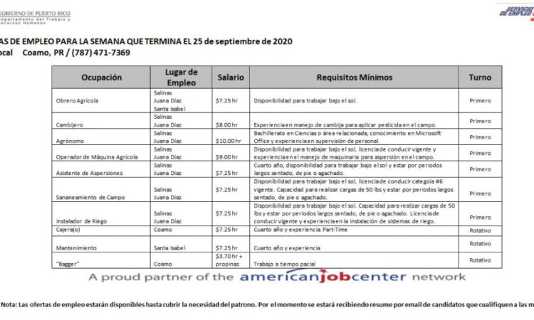 Empleos: Hasta 25 sept. 2020