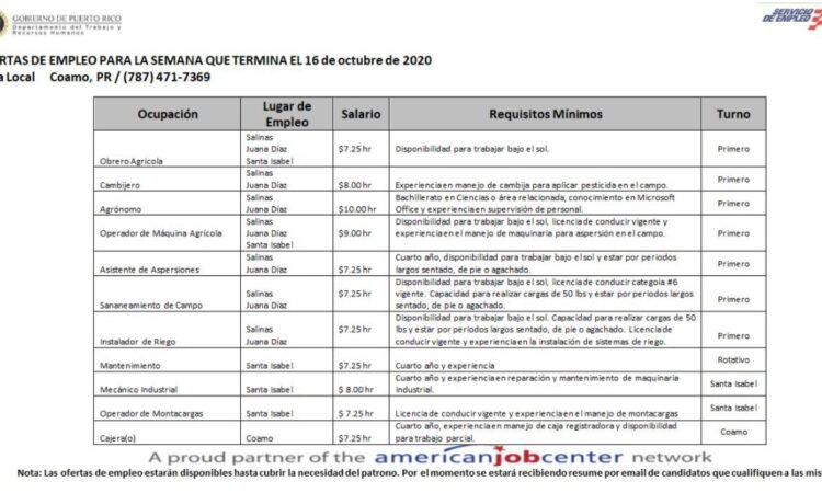 Empleos: Hasta 16 de octubre 2020