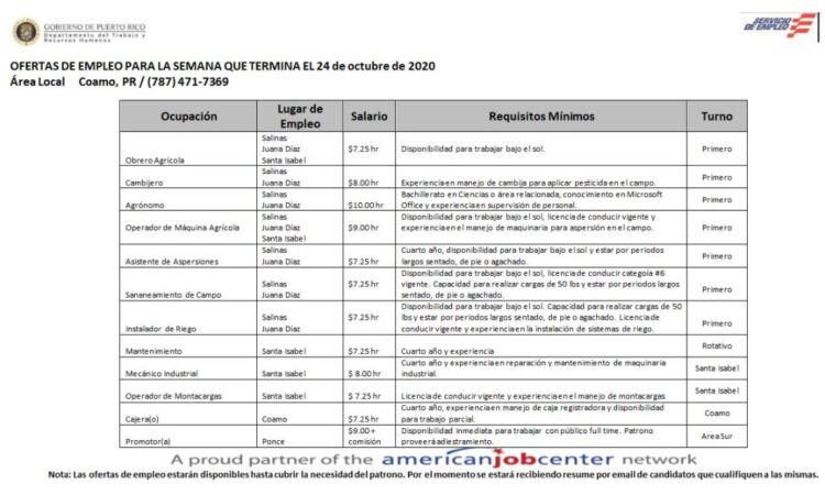 Empleos : Hasta 24 de octubre  2020