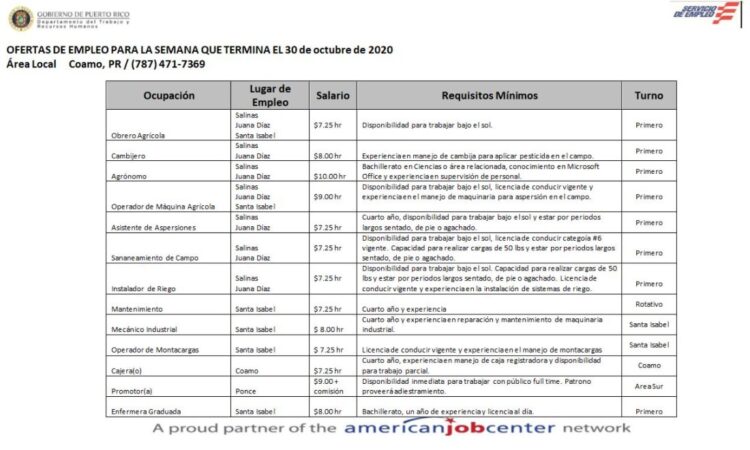 Empleos: Hasta 30 de octubre de 2020