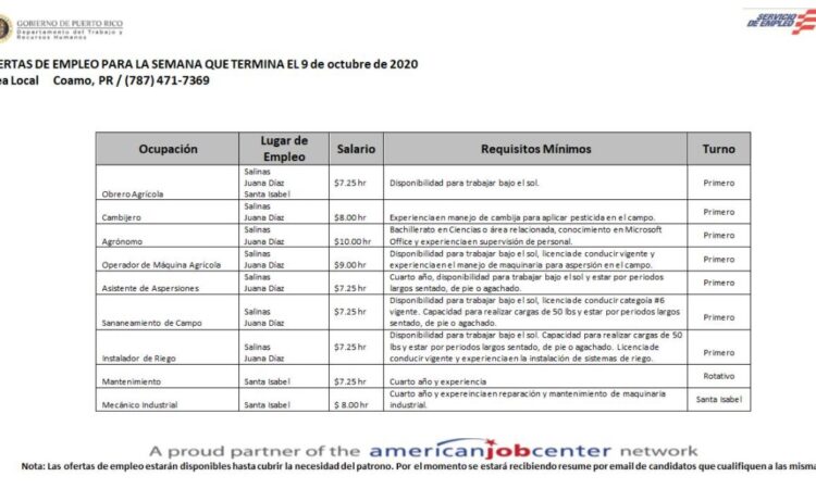 Empleos: Hasta 9 de octubre 2020