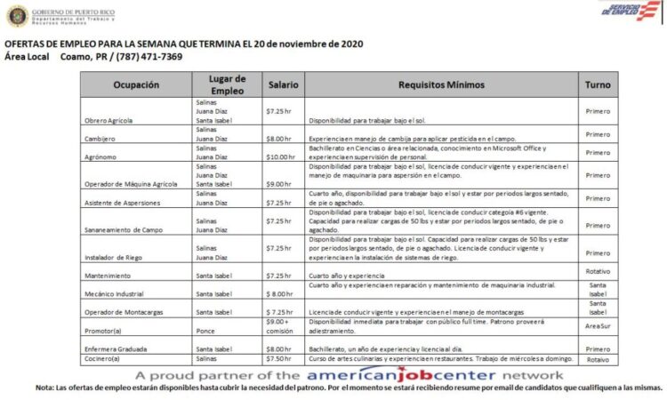 Empleos: Hasta 20 nov. 2020